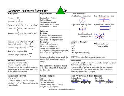 geometry regents review packet by topic